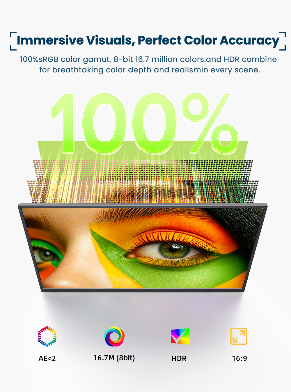 Monitor Portatile EVICIV 4K co - Board Game Journal recensione e prezzo