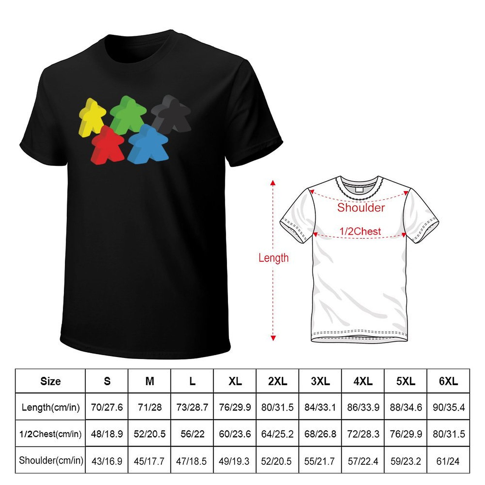 Set di 5 meeples (fiches da gi - Meeple Token Set recensione e prezzo