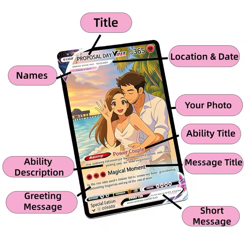 Biglietto d'Anniversario Perso - Board Game For Couple recensione e prezzo